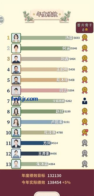 HR模拟器手游最新版 HR模拟器手游最新版