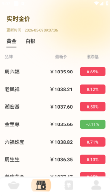 天眼金价行情 1.0.5 安卓版 2