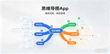 思维导图软件哪个好
