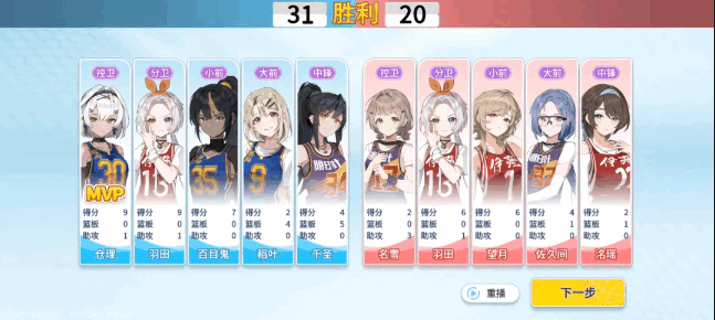 篮球少女飞跃巅峰 1.9 最新版 1
