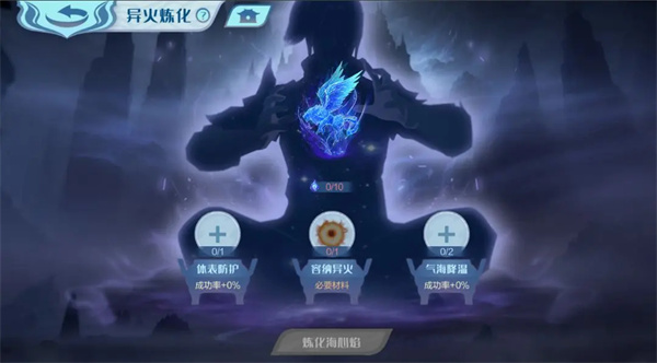 角色培养提升攻略截图7