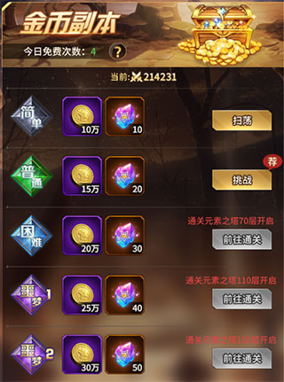 副本攻略截图2