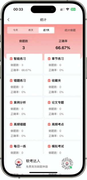 软考达人题库app最新版