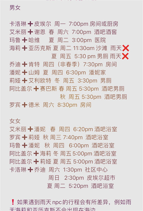 星露谷物语山谷女孩
