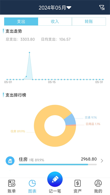 简易记账 67.0 安卓版 1
