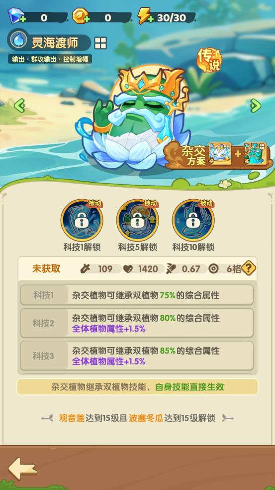 保卫向日葵2026最新版本