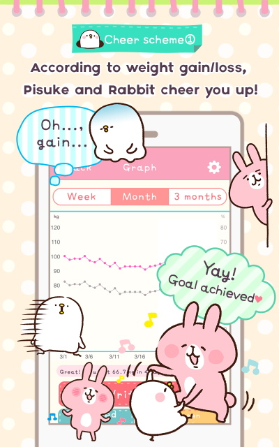 Casualdieting 4.3.4 安卓版 1