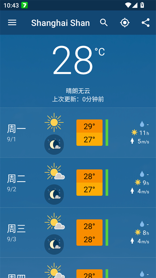 meteoblue Cirrus Uncinus 2.12.03 安卓版 2