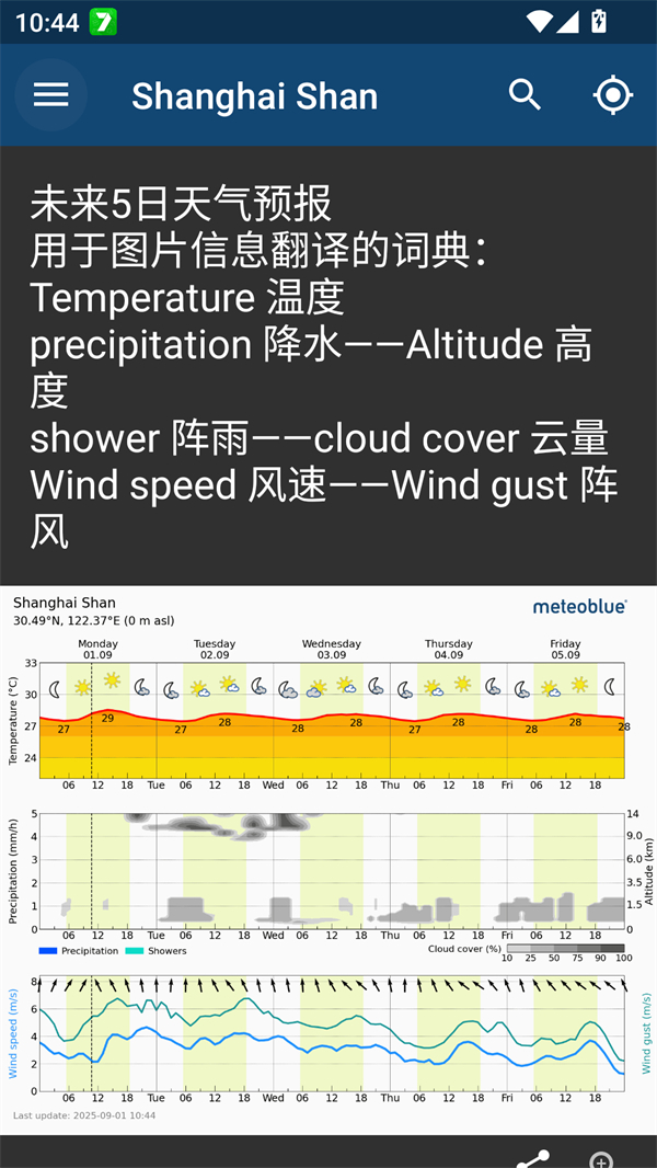 meteoblue Cirrus Uncinus 2.12.03 安卓版 0