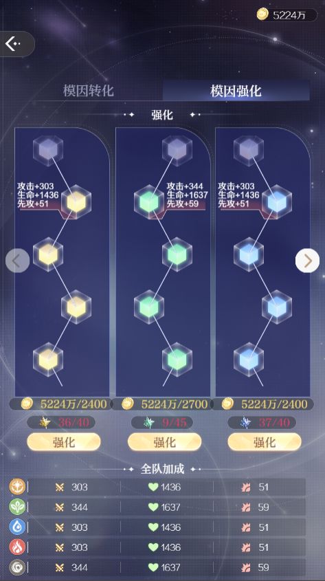 代号：大女主模因核心作用介绍