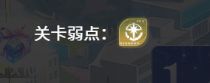 代号：大女主模因核心作用介绍