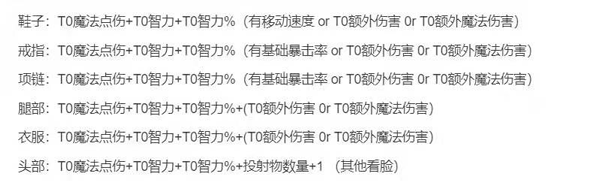 迷途深渊2026最新版本 迷途深渊2026最新版本