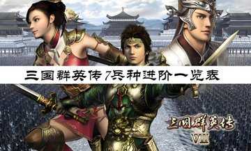 三国群英传7兵种进阶一览表-三国群英传7兵种进阶攻略