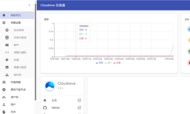 Cloudreve安卓客户端