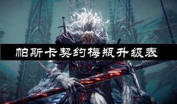 帕斯卡契约梅瓶升级表-帕斯卡契约梅瓶在哪升级