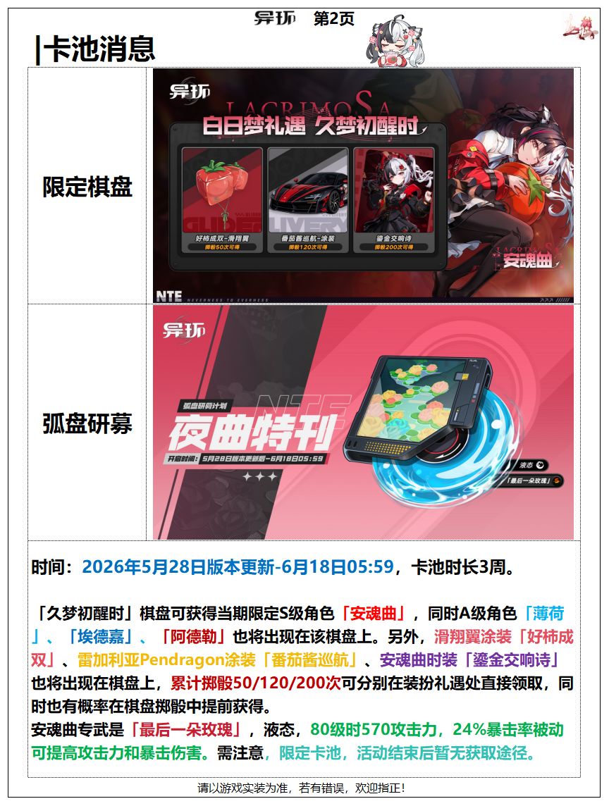 异环安魂曲卡池时长安排