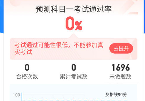 驾照宝典免费下载
