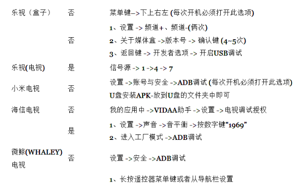 LMUltimate电视版汉化版 LMUltimate电视版汉化版