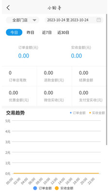 门庭若市商户版 1.2.0 安卓版 0