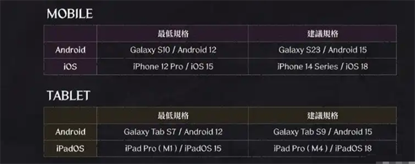 游戏内容配图2
