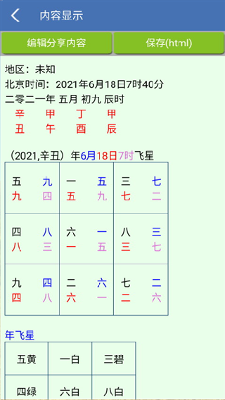 玄空飞星排盘