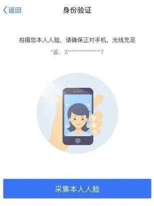 昌通码