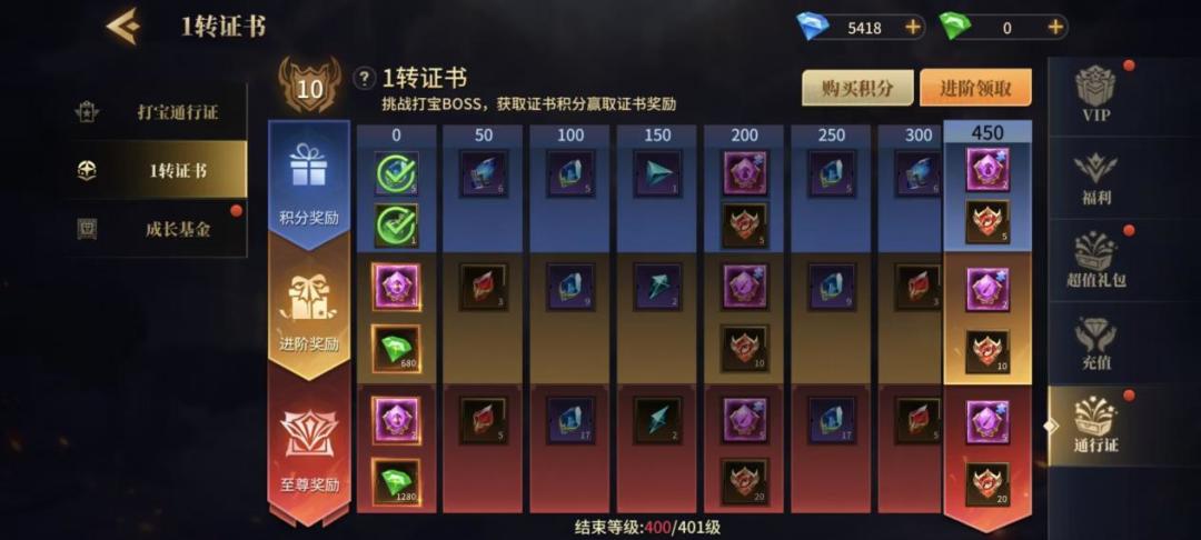 地牢猎手6游戏资源氪金攻略