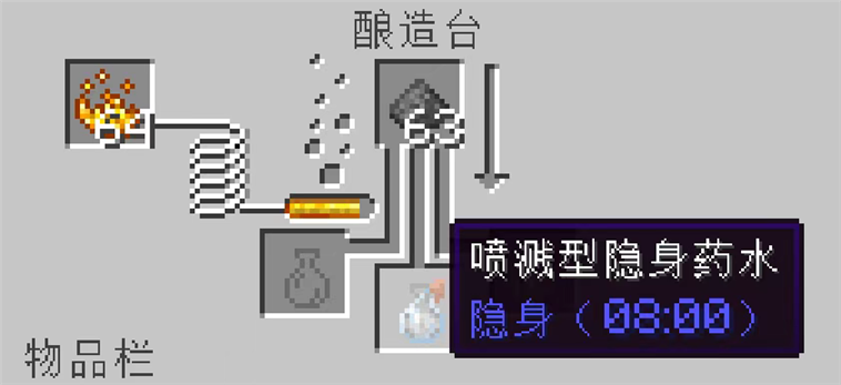 怎么酿造药水配图7