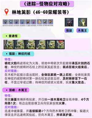 王者荣耀世界开荒攻略 王者荣耀世界开荒英雄推荐