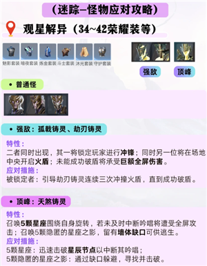 王者荣耀世界开荒攻略 王者荣耀世界开荒英雄推荐