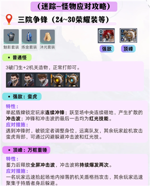 王者荣耀世界开荒攻略 王者荣耀世界开荒英雄推荐