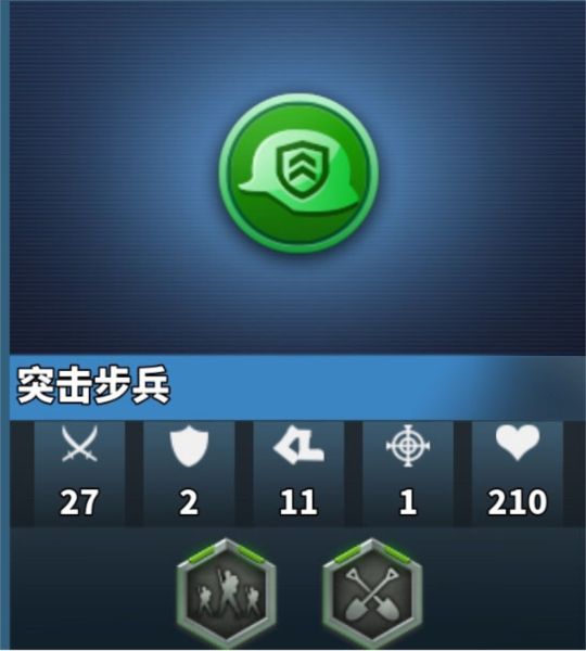 兵种分析配图2