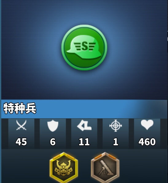 兵种分析配图5