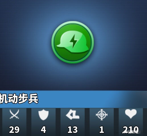 兵种分析配图3