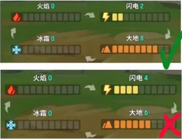 宠物玩法详细攻略5
