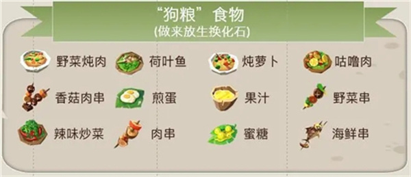 宠物玩法详细攻略13
