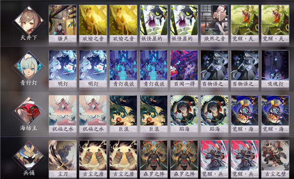 天井卡组阵容1