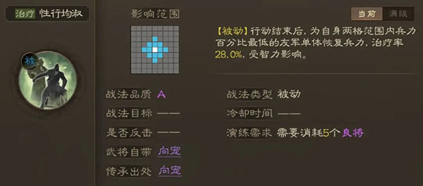 三国志战棋版开荒阵容推荐