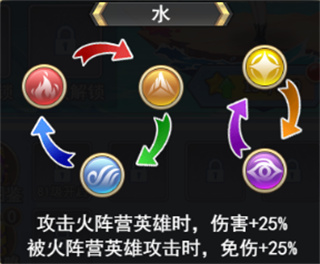口袋异世界0.1折