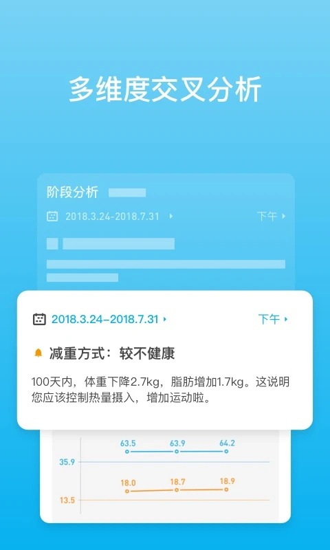 有品体脂秤 4.16.0 安卓版 0