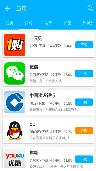 机锋市场