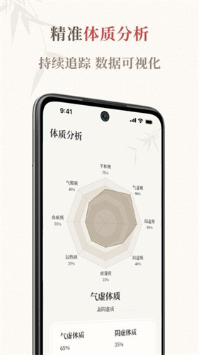 把脉智诊 1.1.8 安卓版 3
