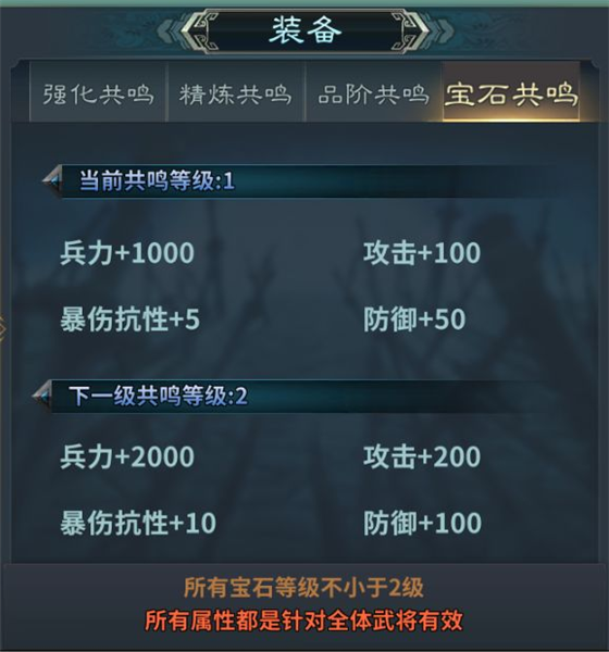 装备系统介绍配图6