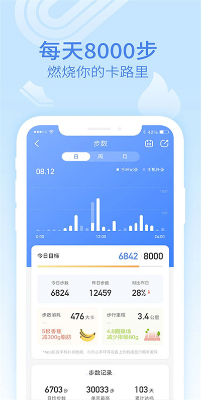 乐心运动 4.10.0 安卓版 0