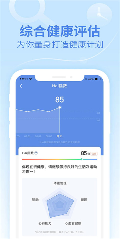 乐心运动 4.10.0 安卓版 1
