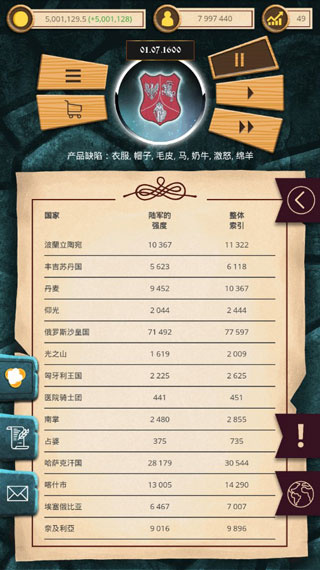 殖民时代中文版 1.0.60 安卓版 3