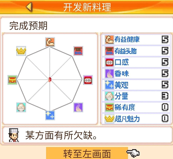 美食梦物语折相思版