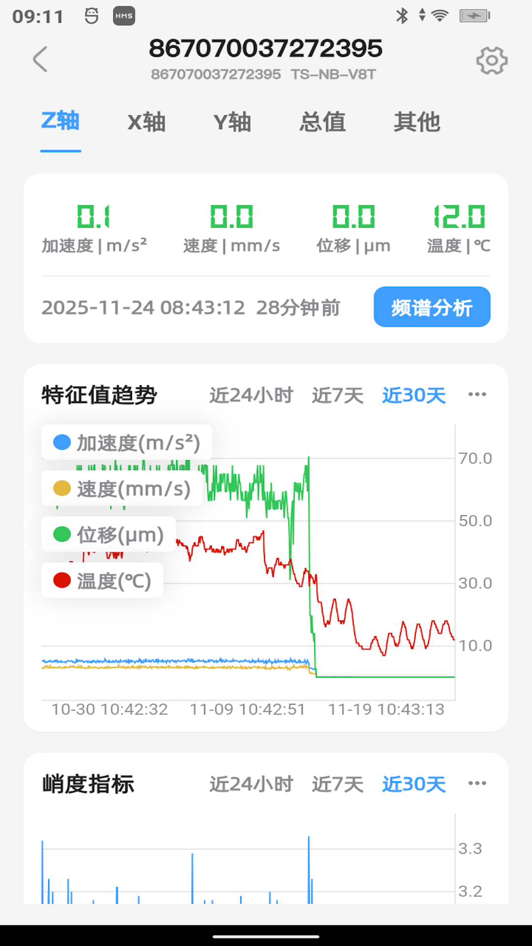 振慧测 3.3.2 安卓版 3