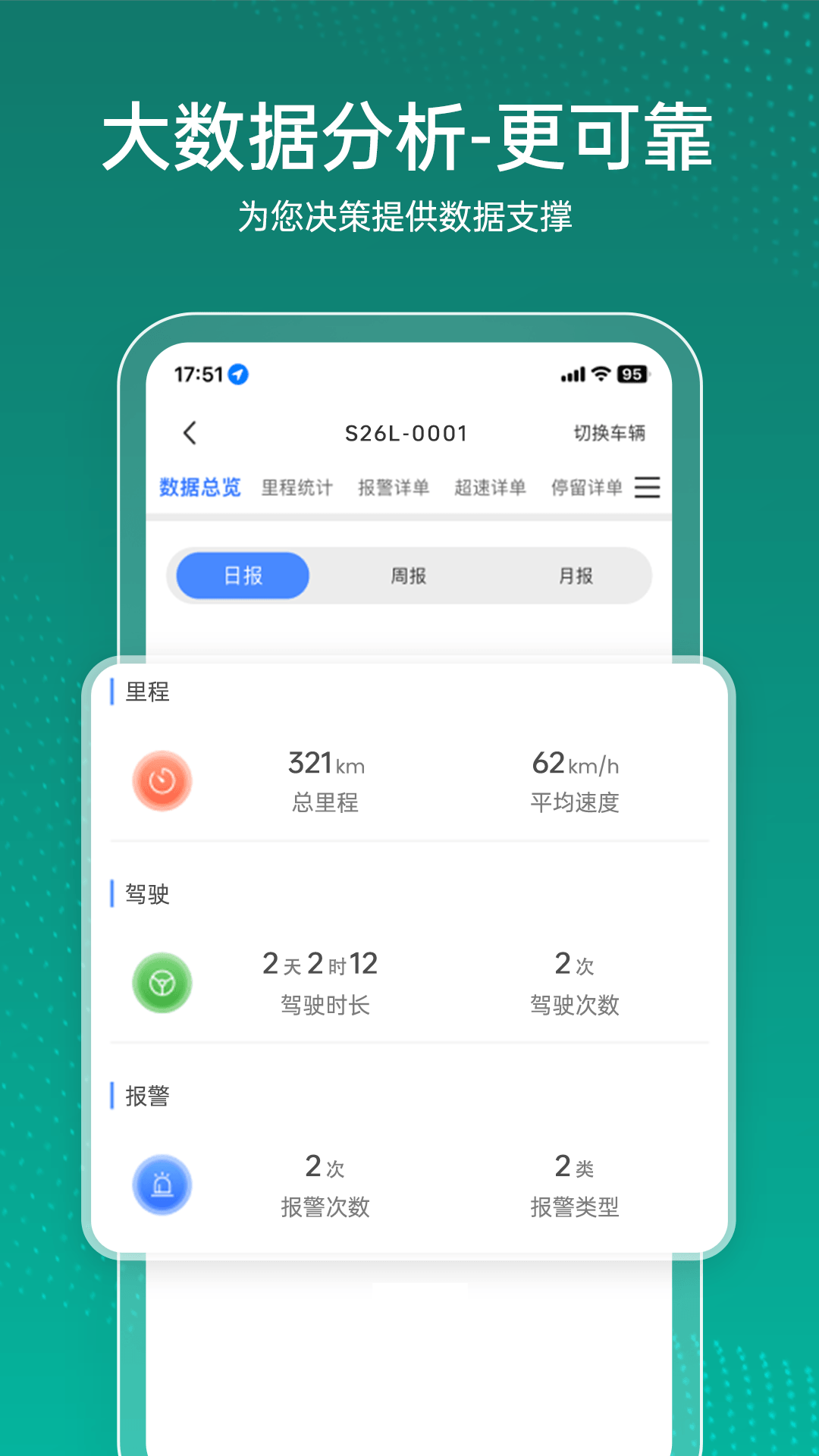 杰出物联 5.31.0 安卓版 3