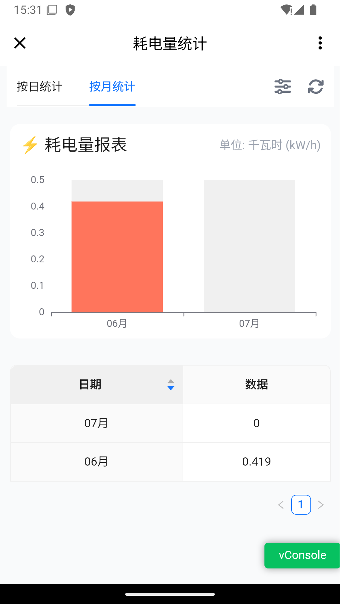 智暖云服 1.8.1 安卓版 3